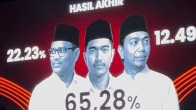 "Kalahkan Dua Pesaing, Kaesang Kembali Terpilih Jadi Ketua Umum PSI 2025-2030. (Dok. Instagram/@psi_id)