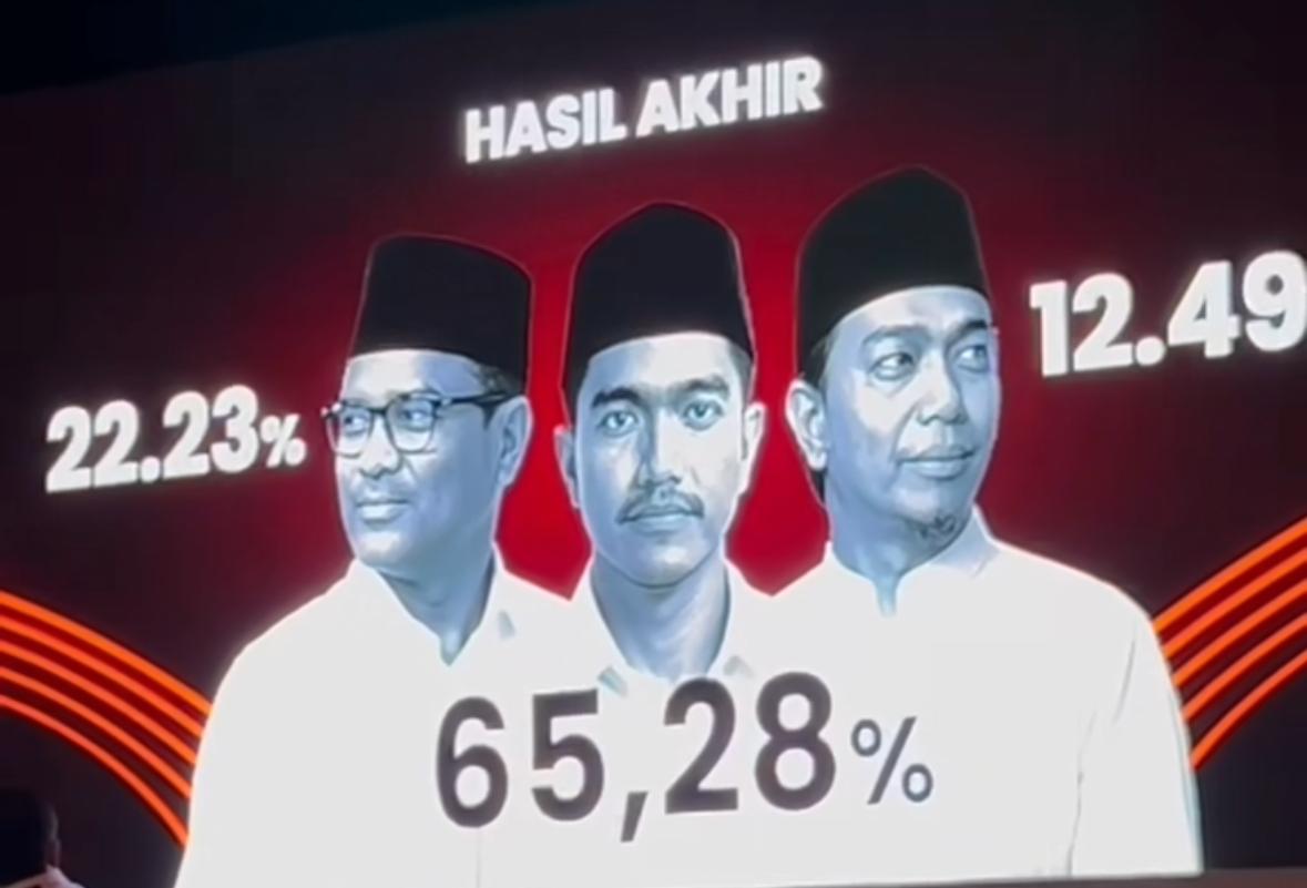 "Kalahkan Dua Pesaing, Kaesang Kembali Terpilih Jadi Ketua Umum PSI 2025-2030. (Dok. Instagram/@psi_id)