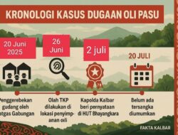 Penggrebekan Gudang Diduga Oli Palsu Sudah 1 Bulan, Masih “Gelap” Penanganan Kasusnya